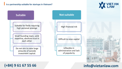 Partnership Company for Startups in Vietnam