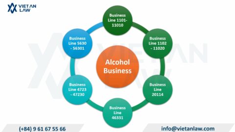 Alcohol business registration business lines in Vietnam