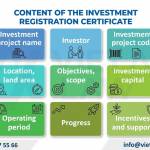 Complete Procedure for IRC Adjustment in Hong Ha Ward, Hanoi