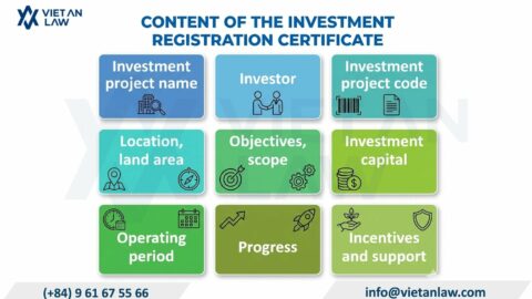 Complete Procedure for IRC Adjustment in Hong Ha Ward, Hanoi