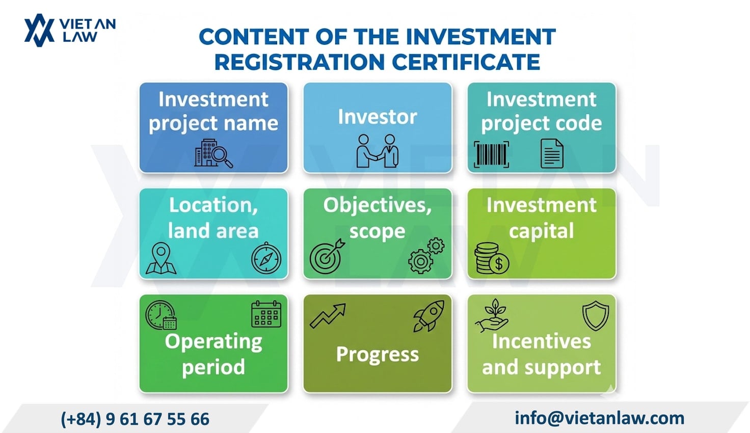 When to adjust project IRC Hong Ha, Hanoi? When to adjust project IRC Hong Ha, Hanoi?
