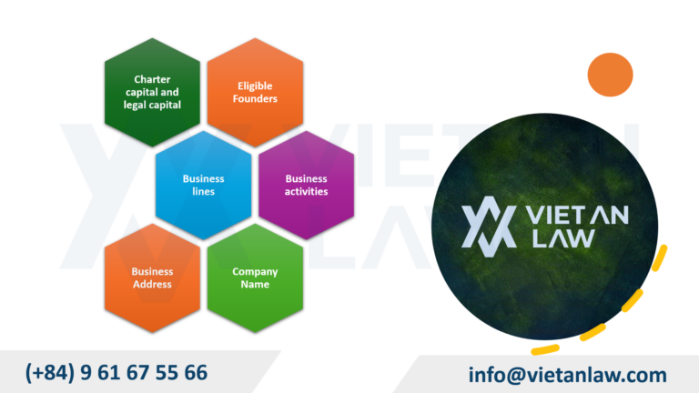 Conditions for Establishing a Company in the New Phu Dien Ward Conditions for Establishing a Company in the New Phu Dien Ward