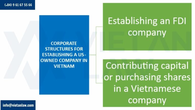 Corporate structures for establishing a US-owned company in Vietnam Corporate structures for establishing a US-owned company in Vietnam