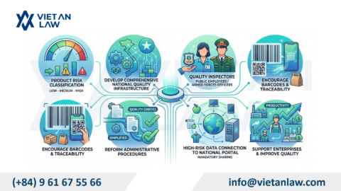 New Highlights of Decree 37/2026/ND-CP on Product and Goods Quality
