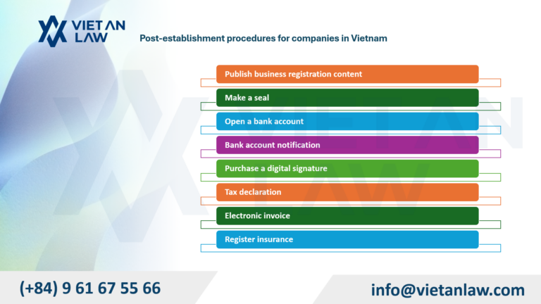 Post-establishment procedures for companies in Cau Giay ward Post-establishment procedures for companies in Cau Giay ward