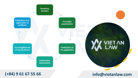 Trademark Registration for Gas & LPG Trading in Vietnam