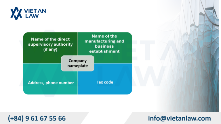 Required information for a company nameplate Required information for a company nameplate