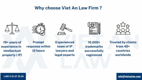Vietnam trademark registration for foreigners | from $250 | fast & reliable service