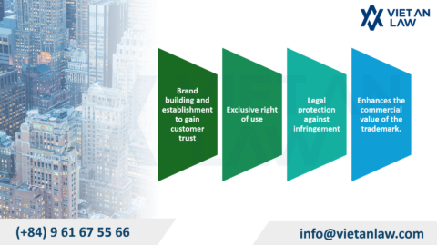 Protect Trademark for Mining & Extraction Services in Vietnam