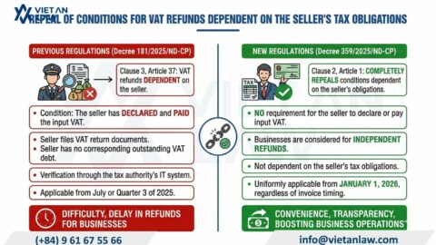 Vietnam VAT 2026: Decree 359/2025/ND-CP Amendments to Decree 181