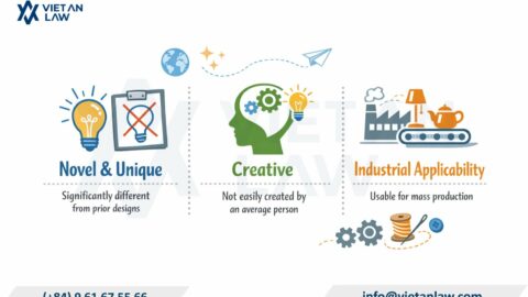 Protecting Industrial Designs for Household Goods in Vietnam