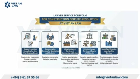 Construction Contract Dispute Resolution Lawyer in Vietnam