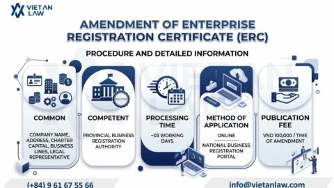Changing Company Registration in Vietnam