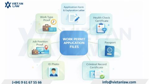 Work Permit in Vietnam: Requirements, Procedure and Cost (2026 Guide)