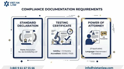 Declaration of Food Applicable Standards in Vietnam: 2026 Regulations