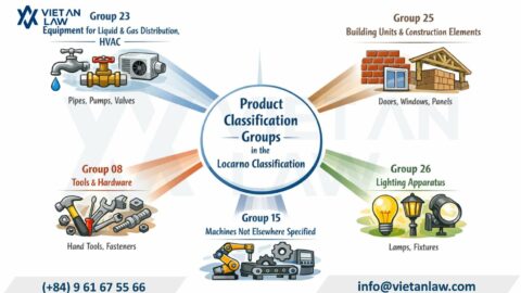 Industrial Design Registration for Construction Materials in Vietnam
