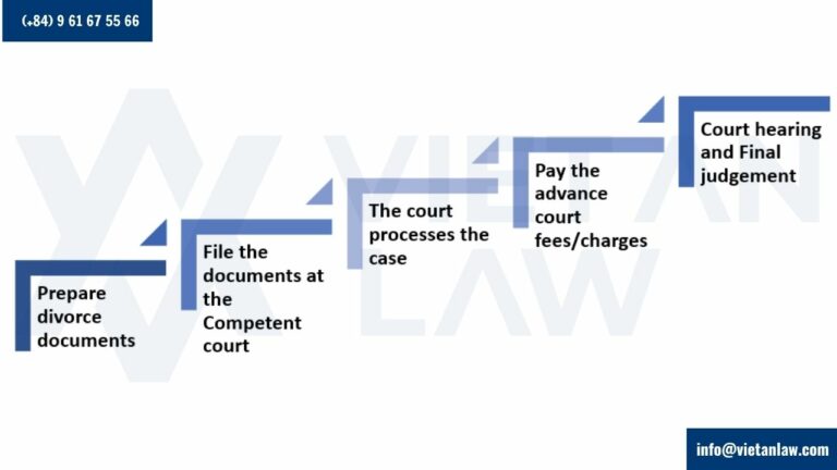Foreigner divorce procedure in Vietnam Foreigner divorce procedure in Vietnam