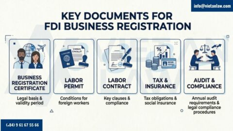 Labour law consulting for foreign employees in Vietnam in 2026