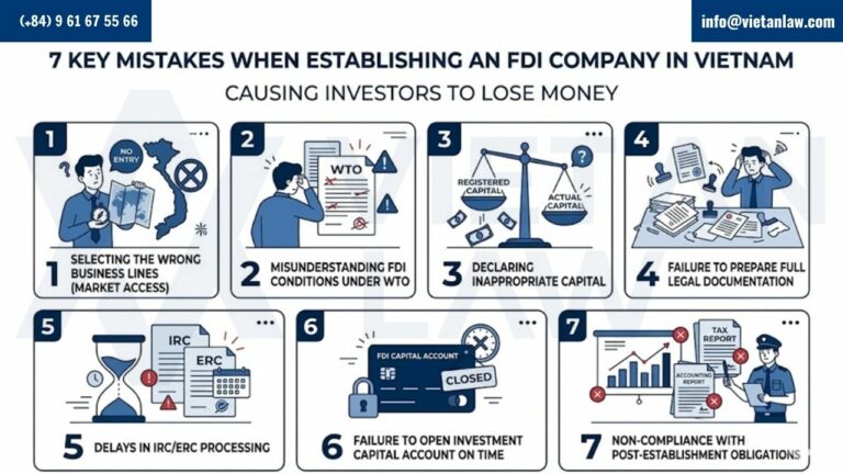Mistakes When Setting Up an FDI Company Mistakes When Setting Up an FDI Company