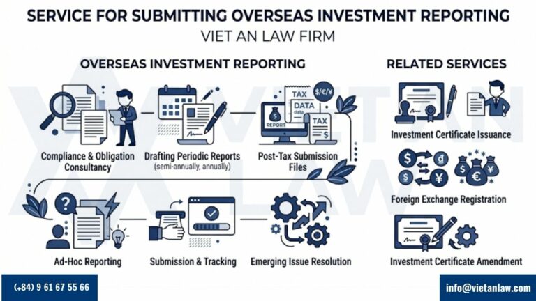 Offshore investment reporting services by Viet An Law Offshore investment reporting services by Viet An Law