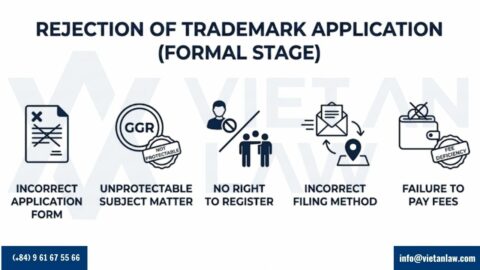 How to Handle a Refused Trademark Application in Vietnam?