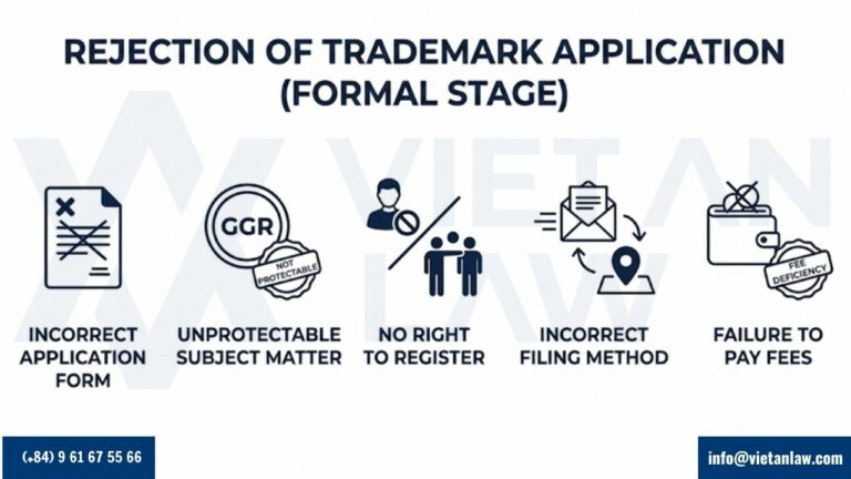 Rejection at the stage of appraisal of the application form Rejection at the stage of appraisal of the application form