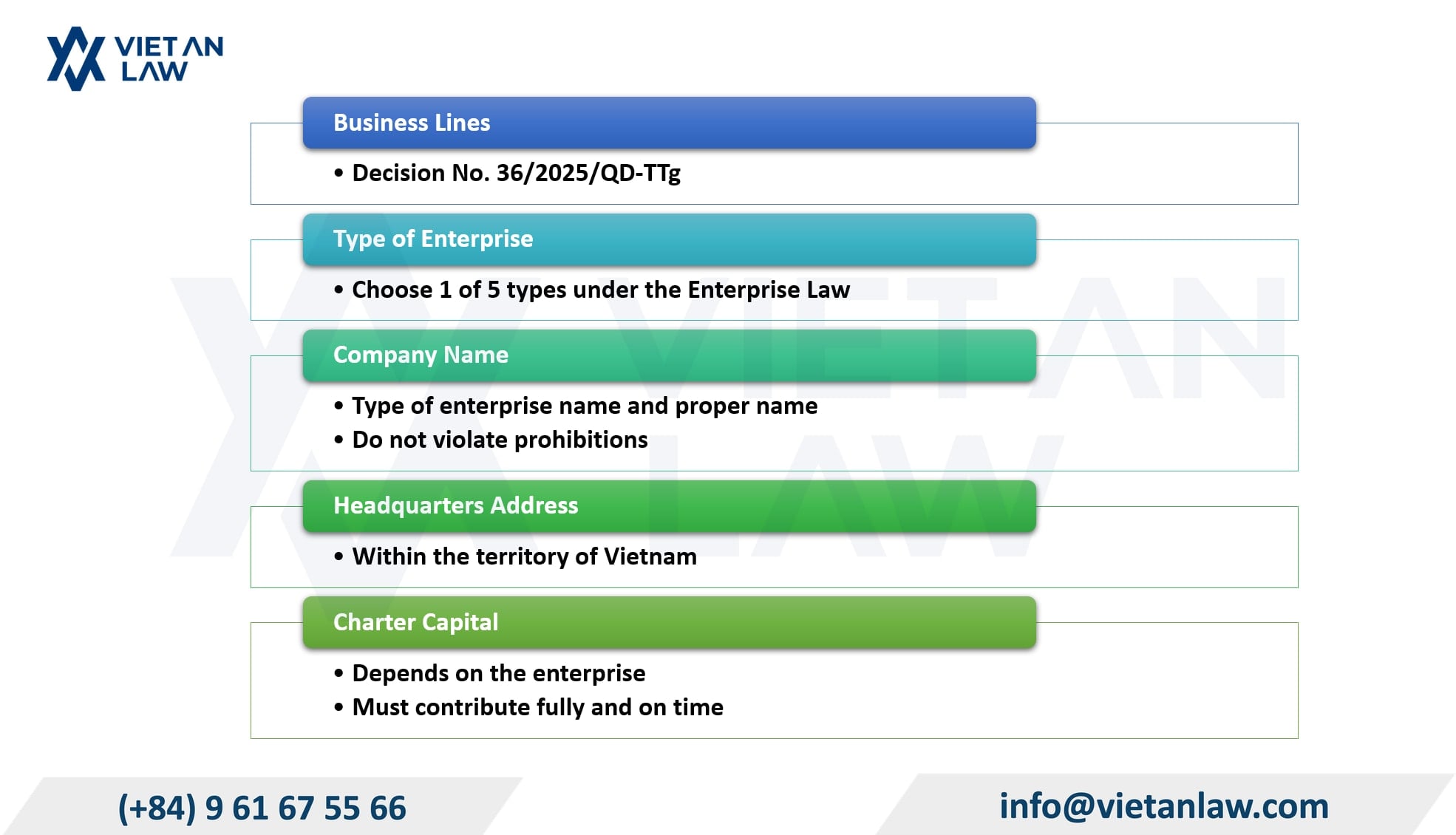Conditions for establishing an information website business company in Vietnam