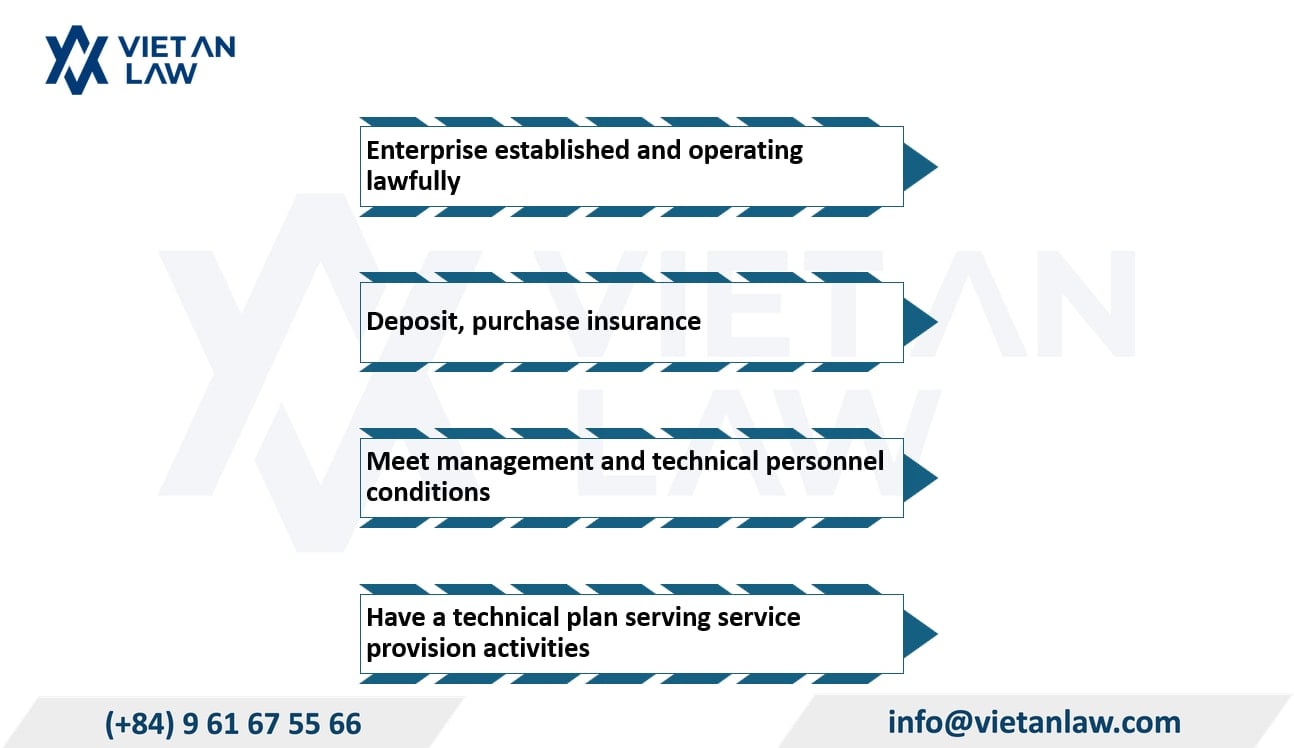 Conditions on technical plan serving service provision activities Conditions on technical plan serving service provision activities