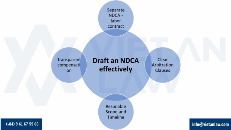 effectively draft an NDCA under case law No. 69-2023-AL effectively draft an NDCA under case law No. 69/2023/AL