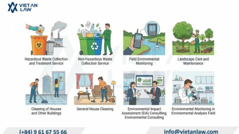 Environmental company establishment business lines in Vietnam