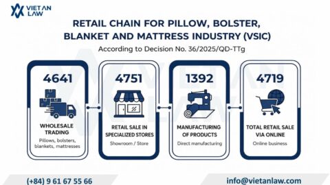 Open a company for bedding business in Vietnam