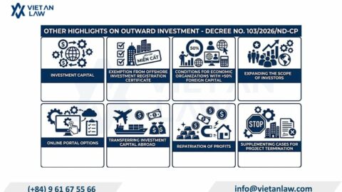Vietnam Offshore Investment 2026: Decree 103 New License Exemptions