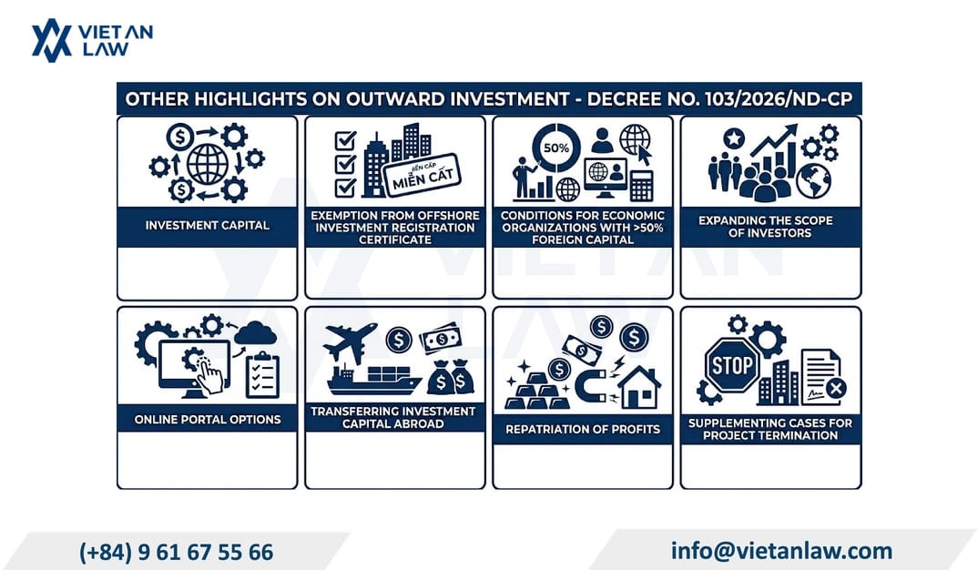 Other highlights of Vietnam outward investment regulations 2026 under Decree 103/2026/ND-CP