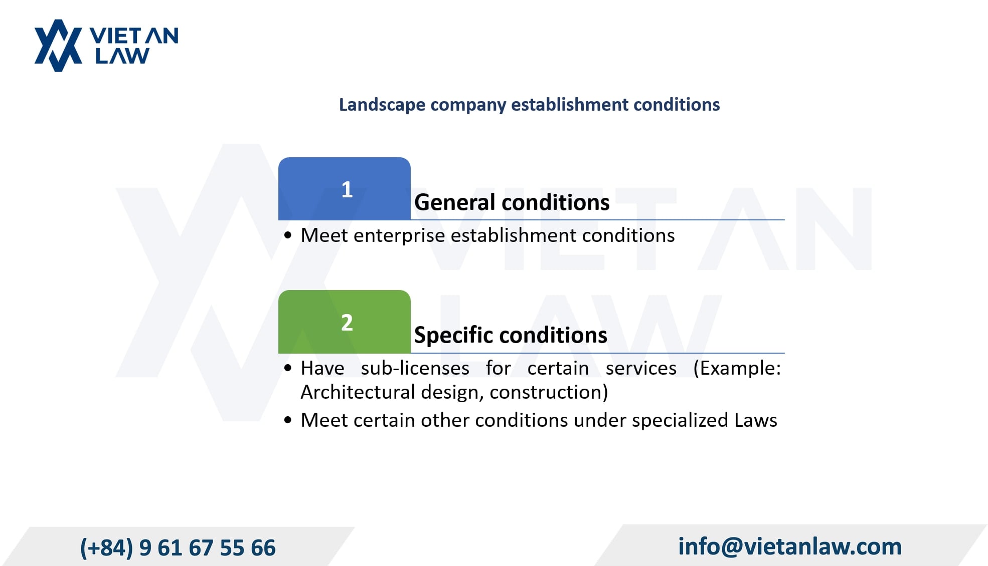 Specific conditions Specific conditions
