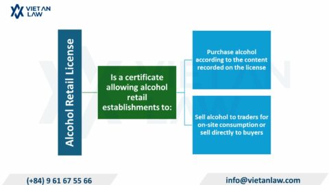 How to get an Alcohol Retail License in Vietnam: Step-by-Step Procedure