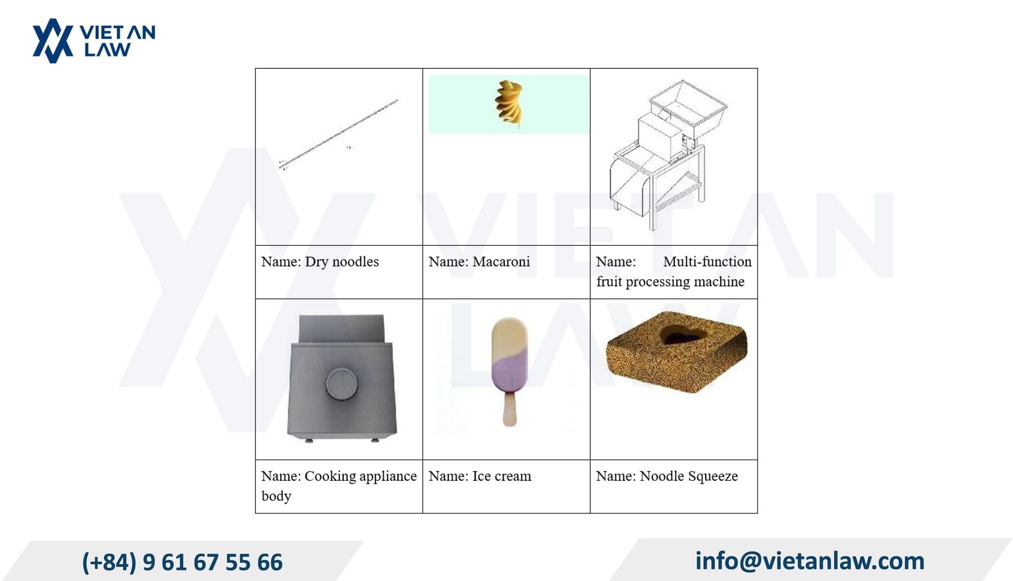 A registered industrial design for the food processing industry A registered industrial design for the food processing industry