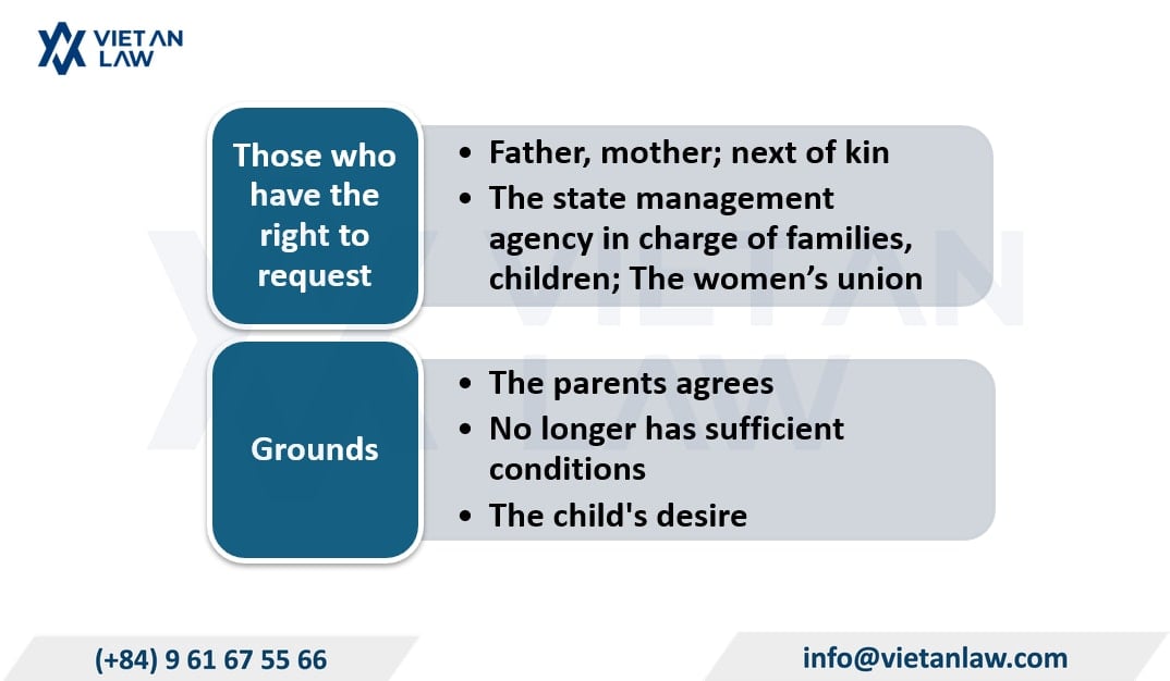 Can the parent directly raising children be changed after divorce? Can the parent directly raising children be changed after divorce?