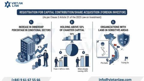 Taiwan-Invested Company Formation in Vietnam: Complete Guide 2026