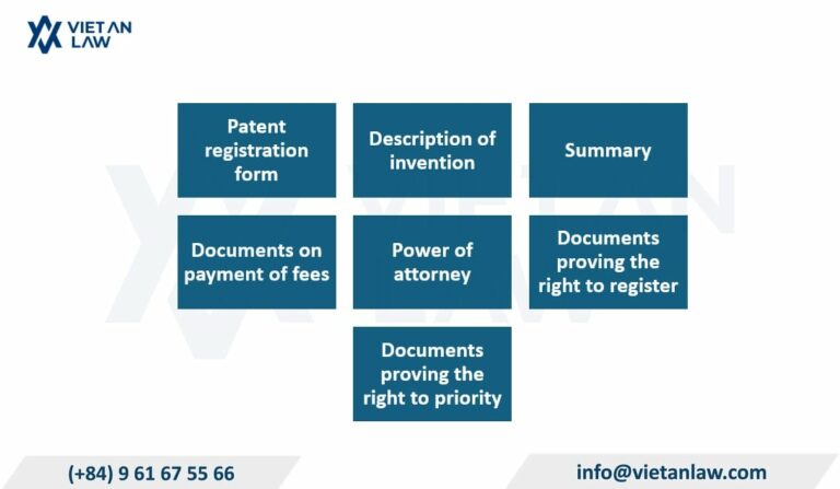 Chemical product patent registration file in Vietnam