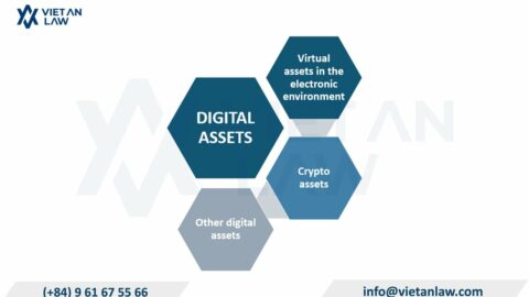 Legal Framework for Sandbox, Crypto and Blockchain in Vietnam 2025