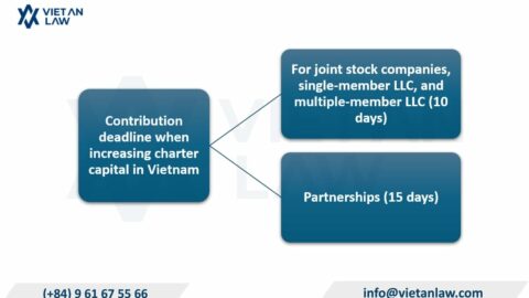 Contribution Deadline When Increasing Charter Capital in Vietnam