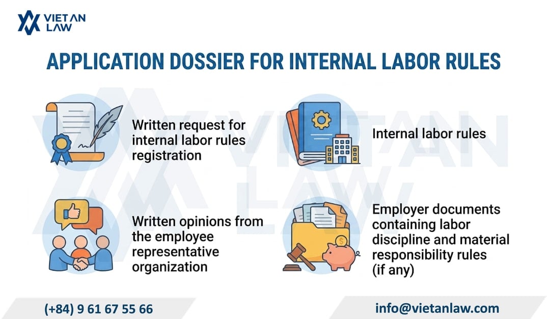 Dossier of registration of internal labor regulations in Vietnam