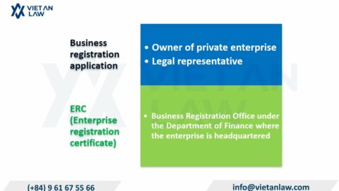 Business Registration Application vs. ERC in Vietnam