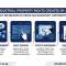 Can AI receive industrial property protection in Vietnam?