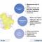 How to Update Business Registration for Companies in Ha Bang Commune, Hanoi