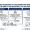 Key Updates: Decree 373/2025/ND-CP Amending Decree 126 on Tax Administration