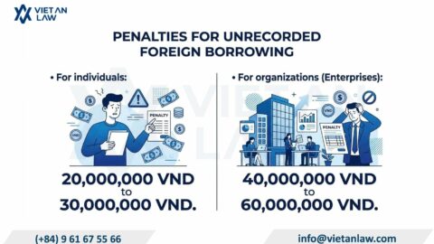 Penalties for Unregistered Foreign Loans in Vietnam: Legal Guide (2026)