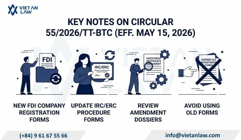 What should businesses note when applying Circular 55/2026/TT-BTC? What should businesses note when applying Circular 55/2026/TT-BTC?