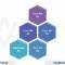 Industrial Design Registration for Pharmaceuticals in Vietnam