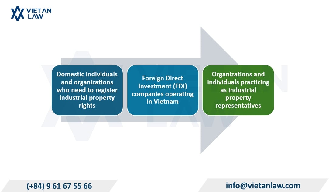Which entities are eligible for the fee reduction policy?